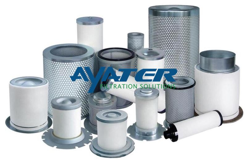 ayater separator