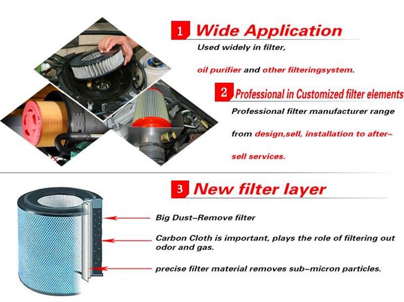 ayter air filter introduction